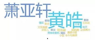 娱乐吃瓜骗局曝光